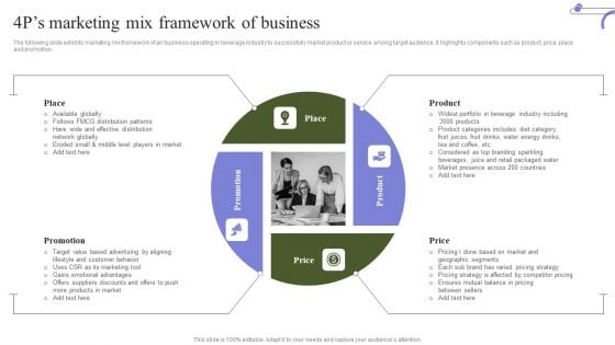 Marketing Mix Strategy Handbook 4Ps Marketing Mix Framework Of Business Infographics PDF Marketing Mix Strategy Handbook 4Ps Marketing Mix Framework Of Business Infographics PDF