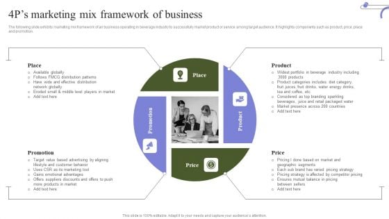 Marketing Mix Strategy Handbook 4Ps Marketing Mix Framework Of Business Infographics PDF