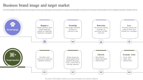 Marketing Mix Strategy Handbook Business Brand Image And Target Market Themes PDF