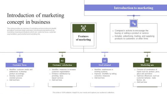 Marketing Mix Strategy Handbook Introduction Of Marketing Concept In Business Download PDF