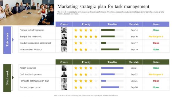 Marketing Mix Strategy Handbook Marketing Strategic Plan For Task Management Ideas PDF