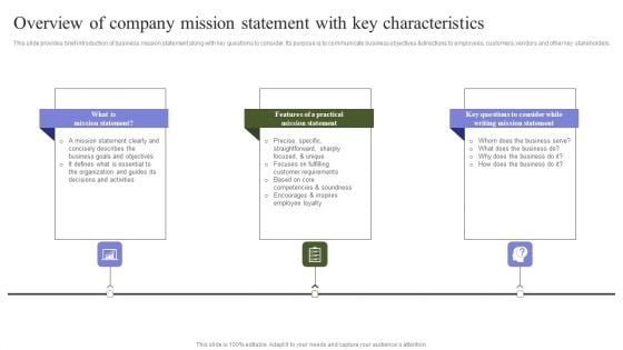 Marketing Mix Strategy Handbook Overview Of Company Mission Statement With Key Characteristics Graphics PDF Marketing Mix Strategy Handbook Overview Of Company Mission Statement With Key Characteristics Graphics PDF