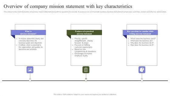 Marketing Mix Strategy Handbook Overview Of Company Mission Statement With Key Characteristics Graphics PDF