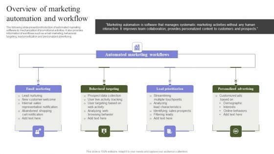 Marketing Mix Strategy Handbook Overview Of Marketing Automation And Workflow Graphics PDF