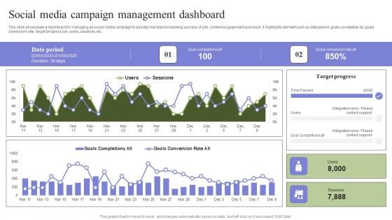 Marketing Mix Strategy Handbook Social Media Campaign Management Dashboard Professional PDF