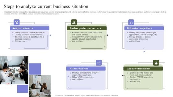 Marketing Mix Strategy Handbook Steps To Analyze Current Business Situation Elements PDF Marketing Mix Strategy Handbook Steps To Analyze Current Business Situation Elements PDF
