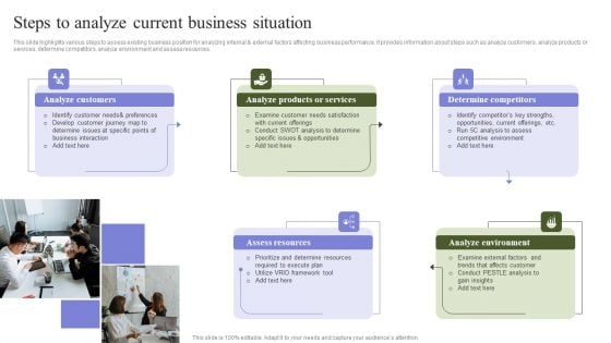 Marketing Mix Strategy Handbook Steps To Analyze Current Business Situation Elements PDF