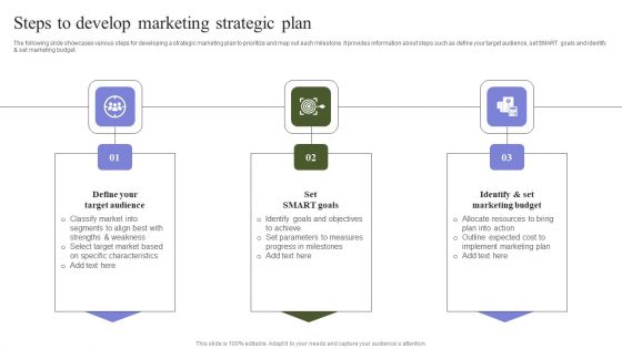 Marketing Mix Strategy Handbook Steps To Develop Marketing Strategic Plan Infographics PDF Marketing Mix Strategy Handbook Steps To Develop Marketing Strategic Plan Infographics PDF