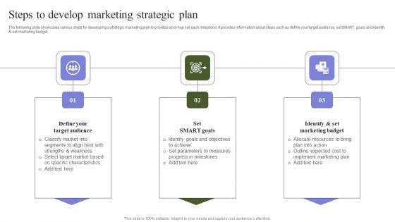 Marketing Mix Strategy Handbook Steps To Develop Marketing Strategic Plan Infographics PDF