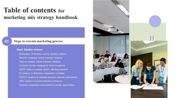 Marketing Mix Strategy Handbook Table Of Contents Elements PDF