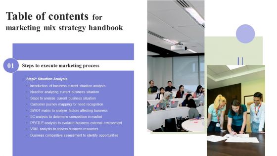 Marketing Mix Strategy Handbook Table Of Contents Elements PDF Marketing Mix Strategy Handbook Table Of Contents Elements PDF