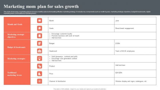 Marketing Mom Plan For Sales Growth Rules PDF