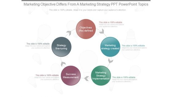 Marketing Objective Differs From A Marketing Strategy Ppt Powerpoint Topics Marketing Objective Differs From A Marketing Strategy Ppt Powerpoint Topics