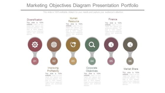 Marketing Objectives Diagram Presentation Portfolio