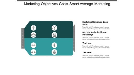 marketing objectives goals smart average marketing budget percentage ppt powerpoint presentation inspiration vector