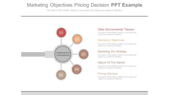 Marketing Objectives Pricing Decision Ppt Example