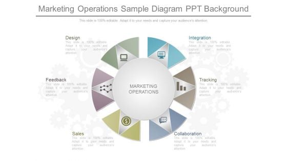 Marketing Operations Sample Diagram Ppt Background Marketing Operations Sample Diagram Ppt Background