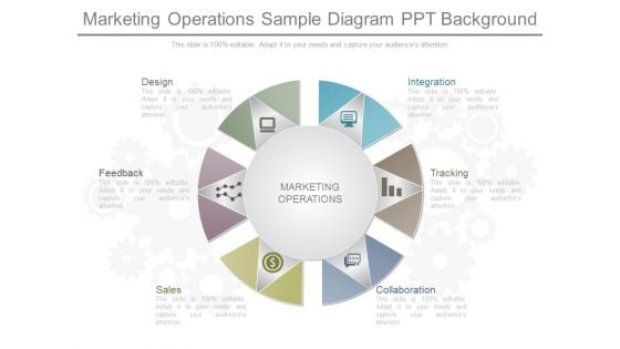 Marketing Operations Sample Diagram Ppt Background