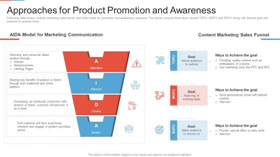 Marketing Outlining Segmentation Initiatives Approaches For Product Promotion And Awareness Template PDF Marketing Outlining Segmentation Initiatives Approaches For Product Promotion And Awareness Template PDF