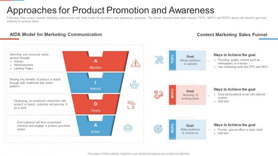 Marketing Outlining Segmentation Initiatives Approaches For Product Promotion And Awareness Template PDF