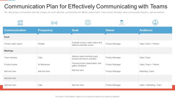 Marketing Outlining Segmentation Initiatives Communication Plan For Effectively Communicating With Teams Portrait PDF Marketing Outlining Segmentation Initiatives Communication Plan For Effectively Communicating With Teams Portrait PDF
