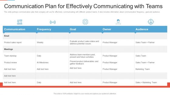 Marketing Outlining Segmentation Initiatives Communication Plan For Effectively Communicating With Teams Portrait PDF