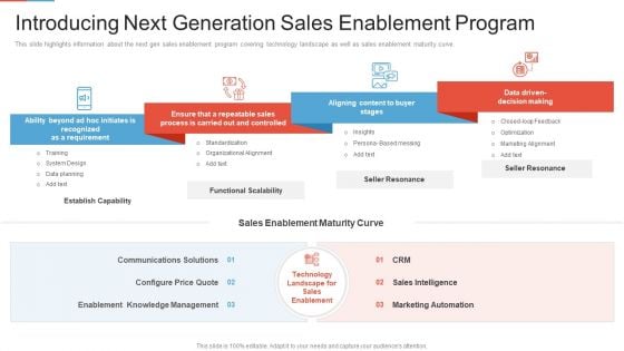 Marketing Outlining Segmentation Initiatives Introducing Next Generation Sales Enablement Program Guidelines PDF Marketing Outlining Segmentation Initiatives Introducing Next Generation Sales Enablement Program Guidelines PDF