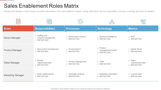 Marketing Outlining Segmentation Initiatives Sales Enablement Roles Matrix Mockup PDF