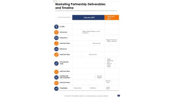 Marketing Partnership Deliverables And Timeline One Pager Sample Example Document