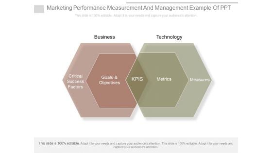 Marketing Performance Measurement And Management Example Of Ppt