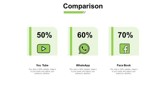 Marketing Performance Measurement Comparison Ppt Pictures Slides PDF