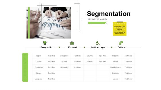 Marketing Performance Measurement Segmentation Beliefs Ppt Inspiration Sample PDF