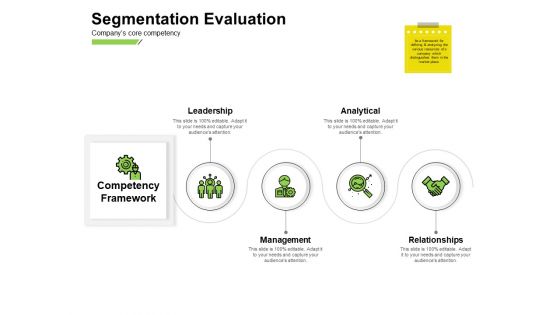Marketing Performance Measurement Segmentation Evaluation Relationships Ppt Infographics Deck PDF