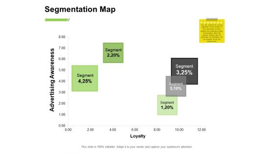 Marketing Performance Measurement Segmentation Map Ppt Slides Example File PDF