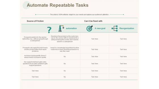 Marketing Pipeline Vs Cog Automate Repeatable Tasks Ppt Pictures Backgrounds PDF