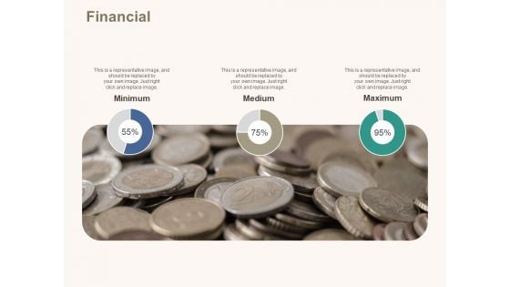 Marketing Pipeline Vs Cog Financial Ppt Show Slide Portrait PDF