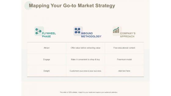 Marketing Pipeline Vs Cog Mapping Your Go To Market Strategy Ppt Outline Guidelines PDF