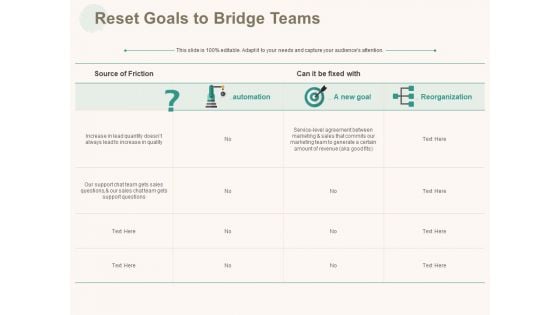 Marketing Pipeline Vs Cog Reset Goals To Bridge Teams Ppt Outline Designs Download PDF