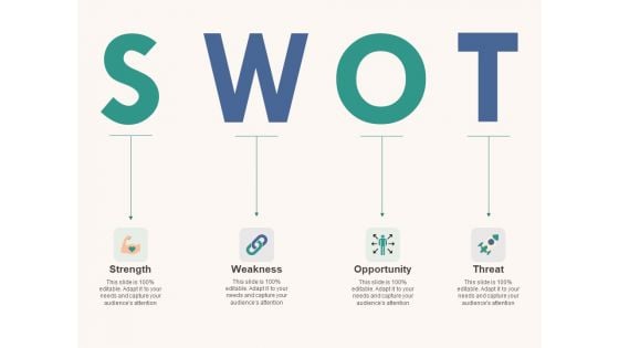 Marketing Pipeline Vs Cog SWOT Ppt Styles Display PDF