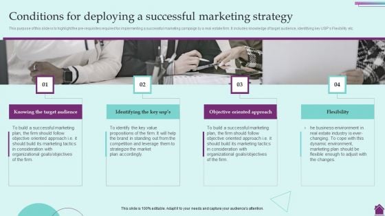 Marketing Plan And Its Implementation Conditions For Deploying A Successful Marketing Infographics PDF