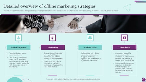 Marketing Plan And Its Implementation Detailed Overview Of Offline Marketing Strategies Guidelines PDF
