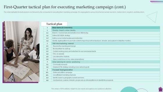 Marketing Plan And Its Implementation First Quarter Tactical Plan For Executing Marketing Topics PDF