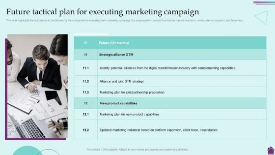 Marketing Plan And Its Implementation Future Tactical Plan For Executing Marketing Sample PDF