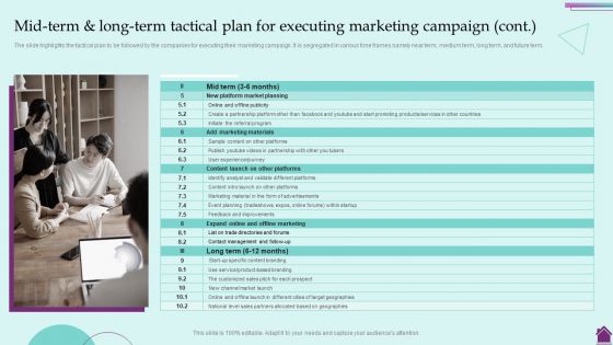 Marketing Plan And Its Implementation Mid Term And Long Term Tactical Plan For Executing Inspiration PDF