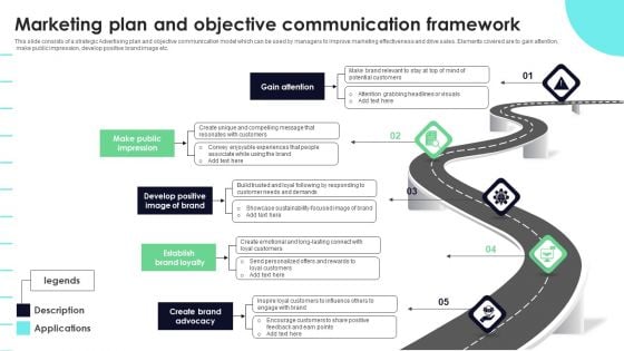Marketing Plan And Objective Communication Framework Introduction PDF