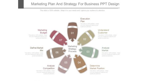 Marketing Plan And Strategy For Business Ppt Design