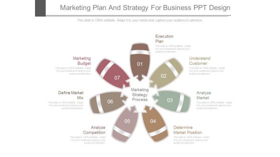 Marketing Plan And Strategy For Business Ppt Design Marketing Plan And Strategy For Business Ppt Design