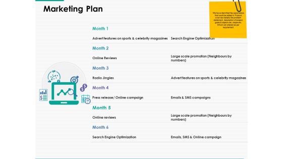 Marketing Plan Business Ppt Powerpoint Presentation Professional Smartart