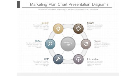 Marketing Plan Chart Presentation Diagrams