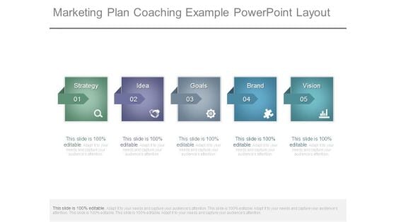 Marketing Plan Coaching Example Powerpoint Layout